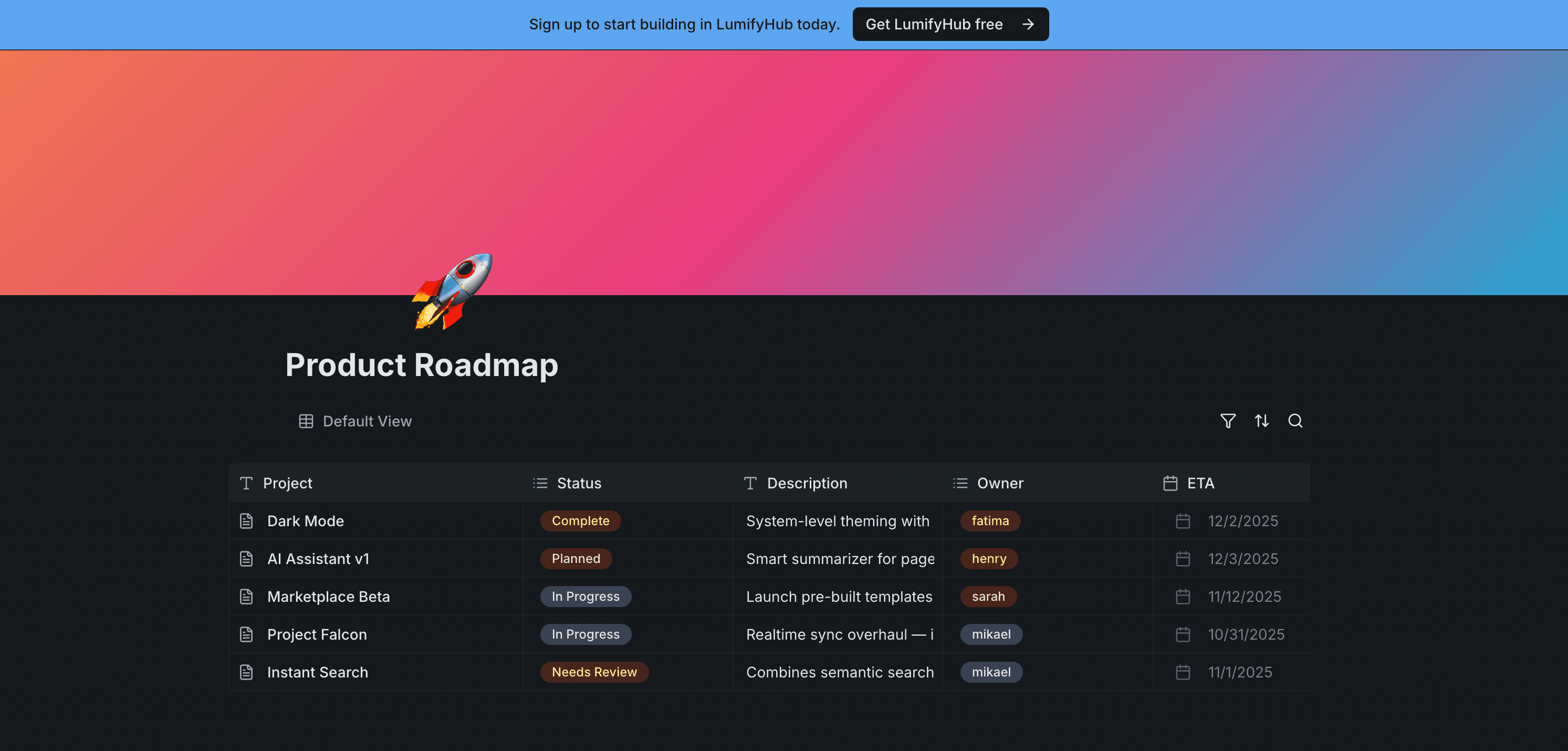 Screenshot: Public page as seen by a visitor